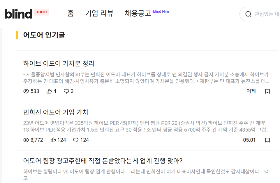블라인드 어도어 기업정보, 게시글
