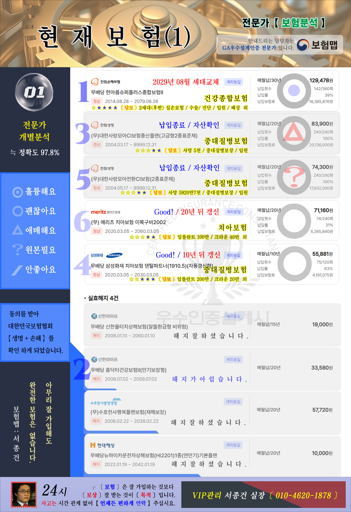 보험상품분석