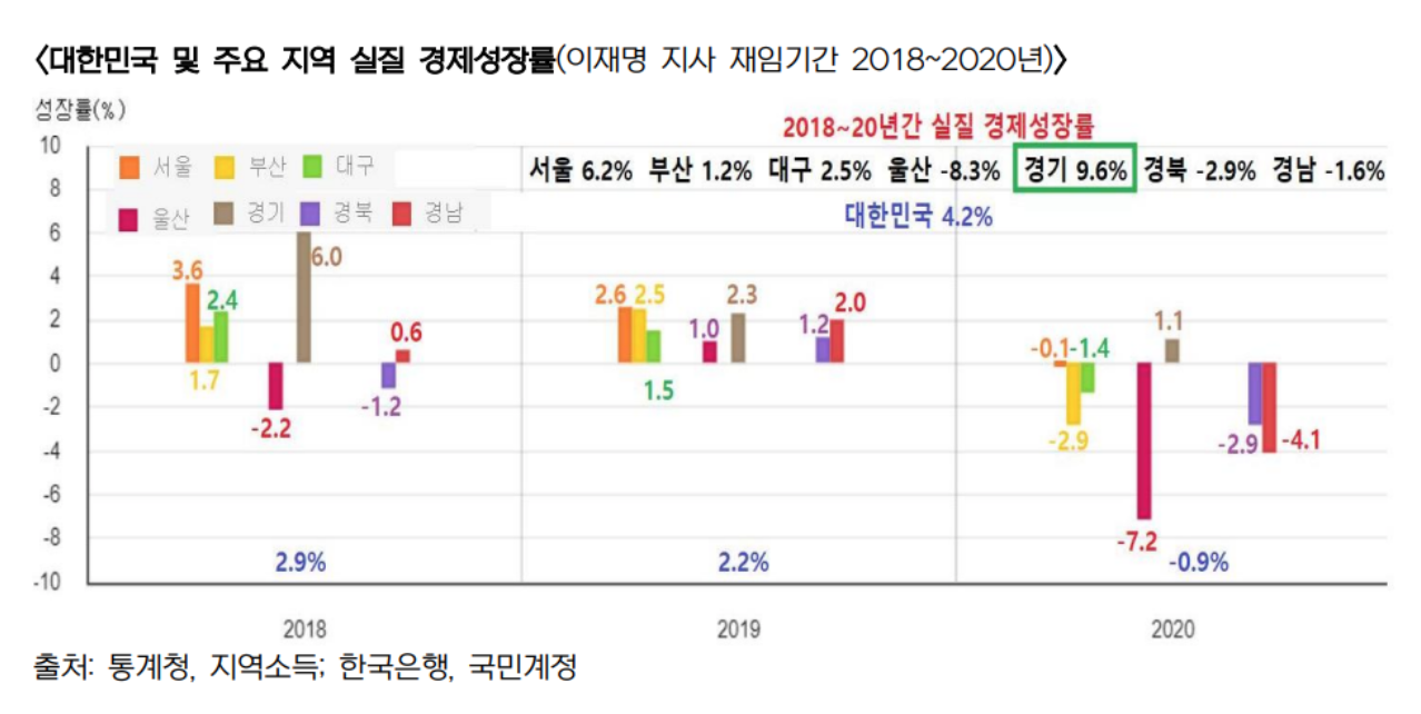 '위기에 강한, 유능한 경제 대통령' 이재명