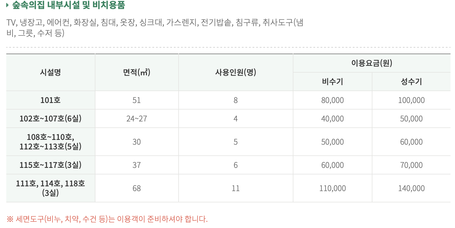 광양매화마을축제숙소
