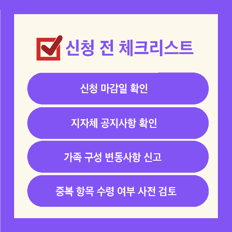 주거급여자 민생회복지원금 신청