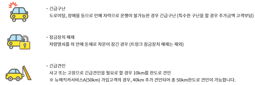 kb손해보험 매직카 긴급출동 서비스 내용