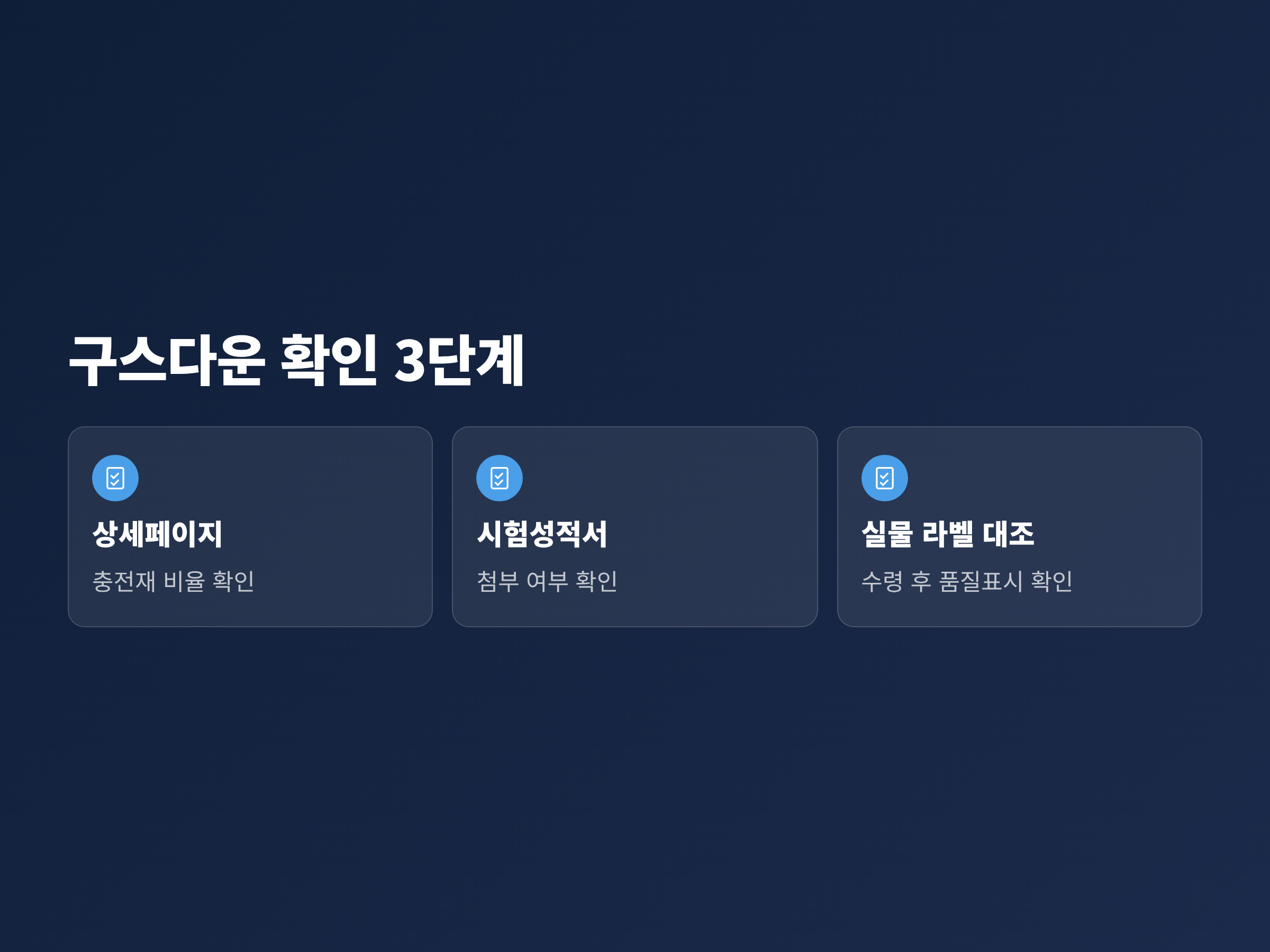 상세페이지 확인부터 시험성적서와 실물 라벨 대조까지 구스다운 확인 3단계를 정리한 이미지