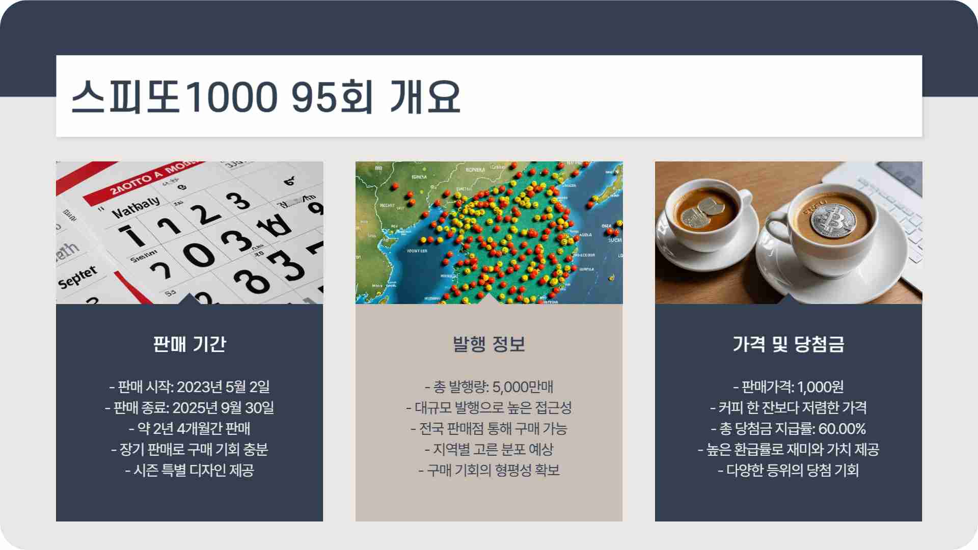 스피또1000 95회 당첨현황 출고율 조회