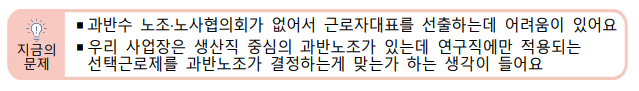 주52시간