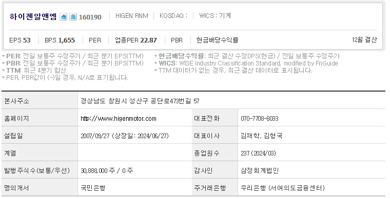 하이젠알앤엠 기업개요