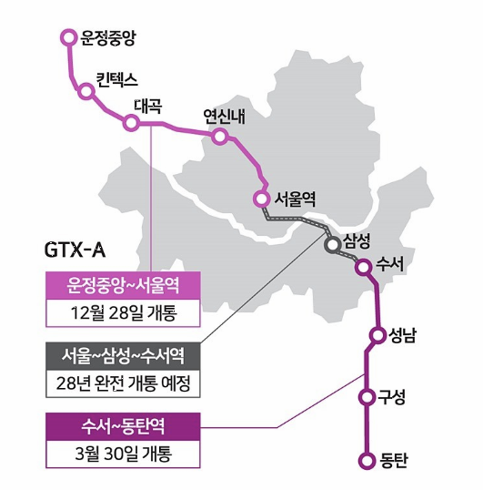 GTX-A 노선의 주요 역들 이미지