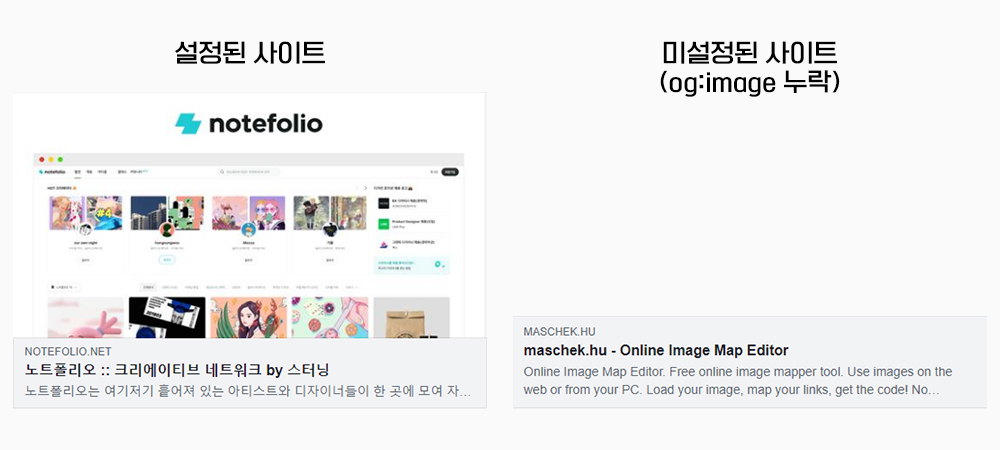 메타태그 사용하는 이유 이미지