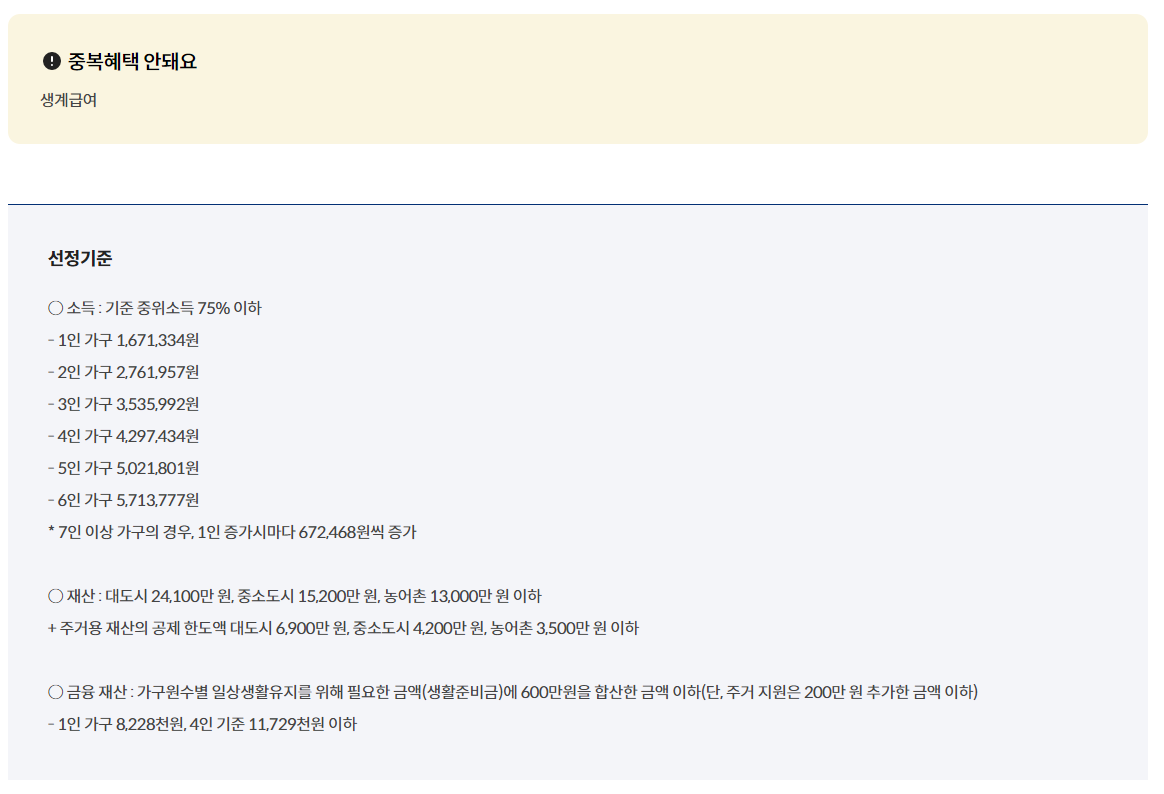 긴급복지 생계지원금 신청