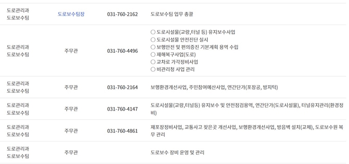 경기도 광주 포트홀 보상 담당 연락처