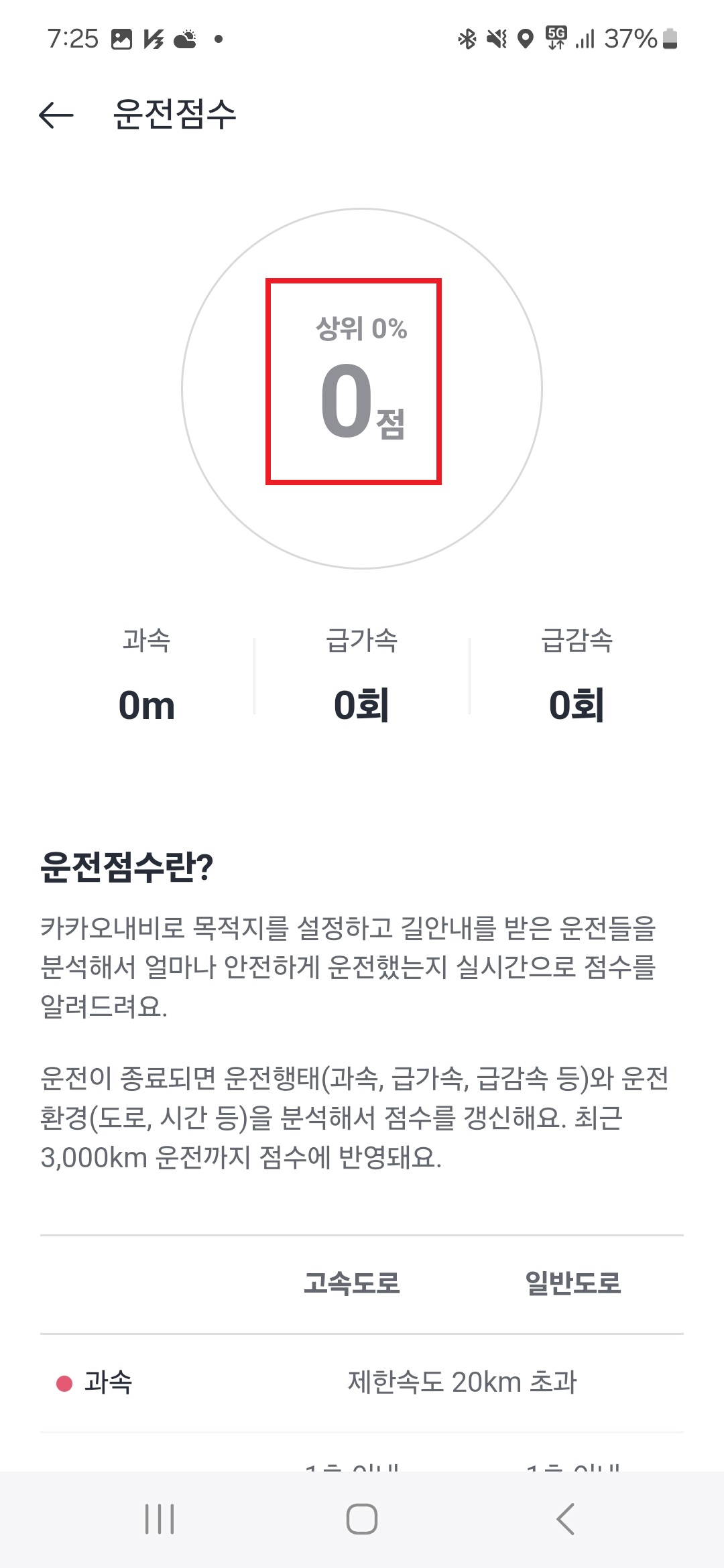 카카오네비 운전점수 확인방법