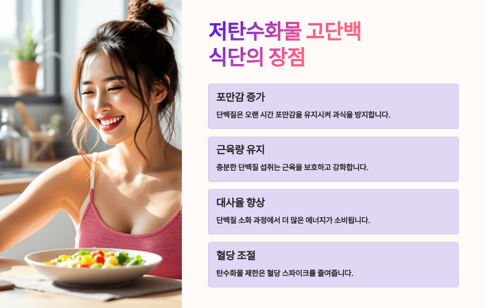 저탄수화물 고단백 식단의 장점