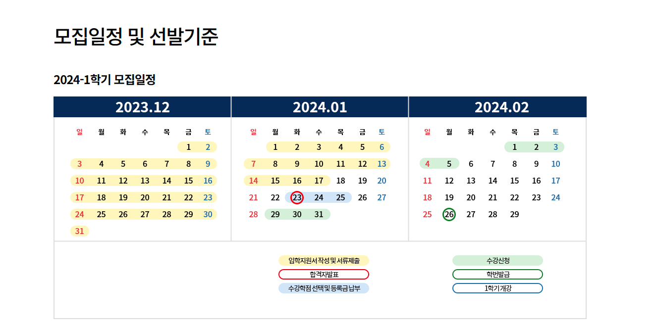 서울 디지털 대학교 모집일정