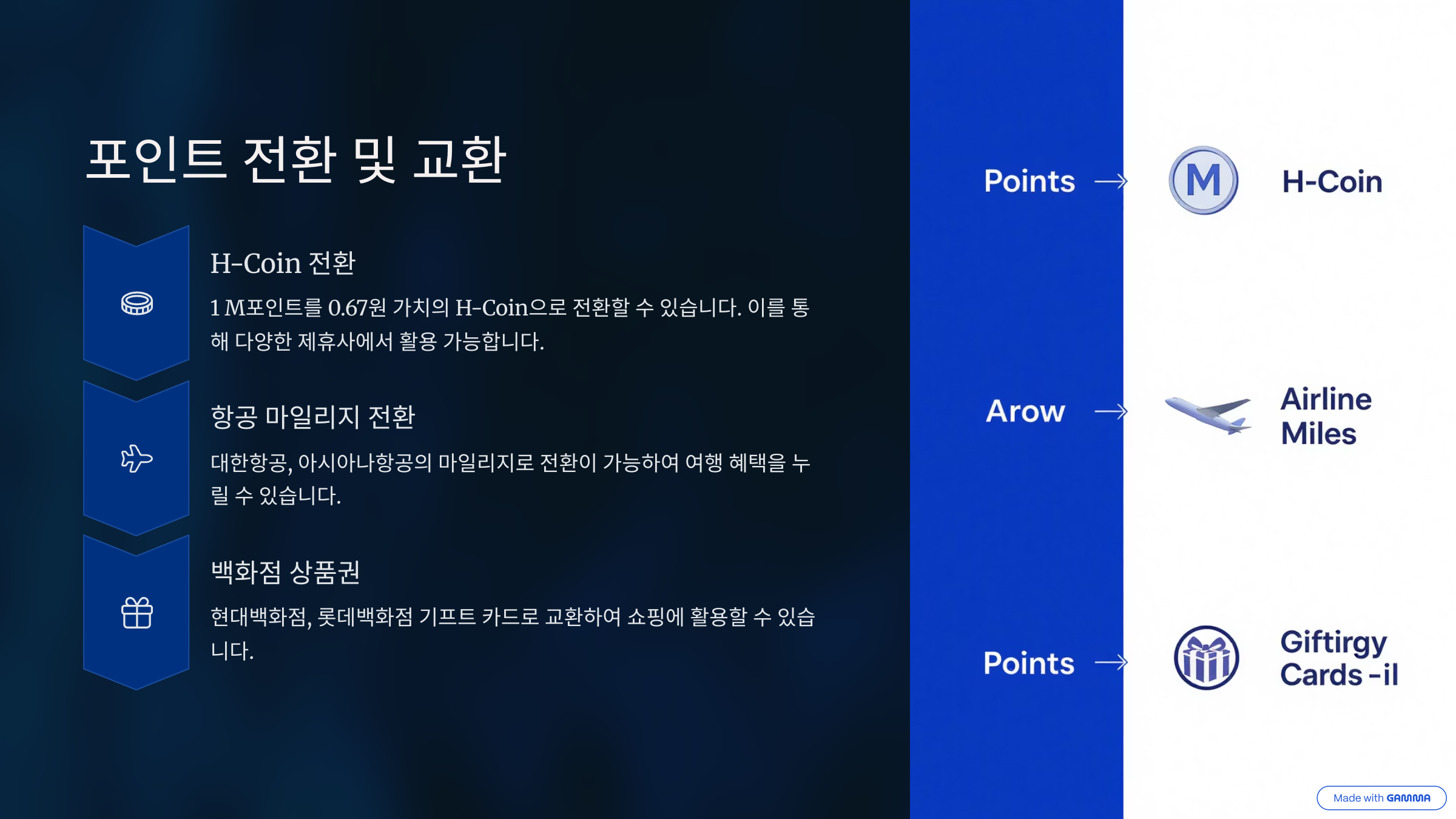 현대카드 M 혜택 총정리|M포인트 적립부터 사용처까지 완벽 가이드