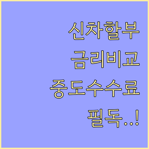 자동차 금융 할부 금리 비교와 중도상..