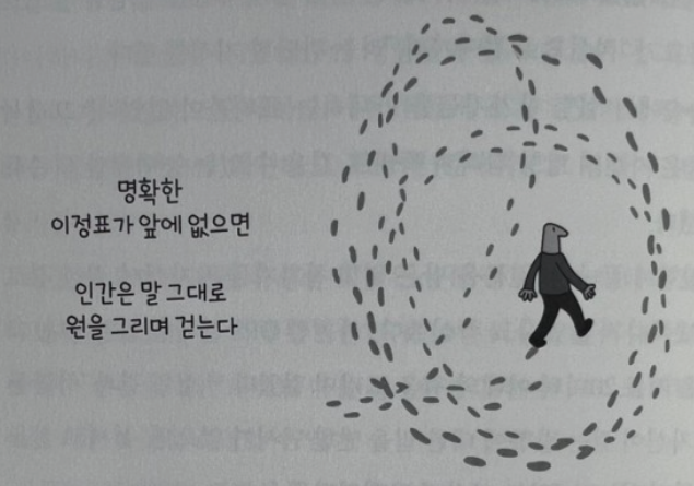 미래의 나와 현재의 나 벤저민 하디의 &lt;퓨처 셀프&gt;