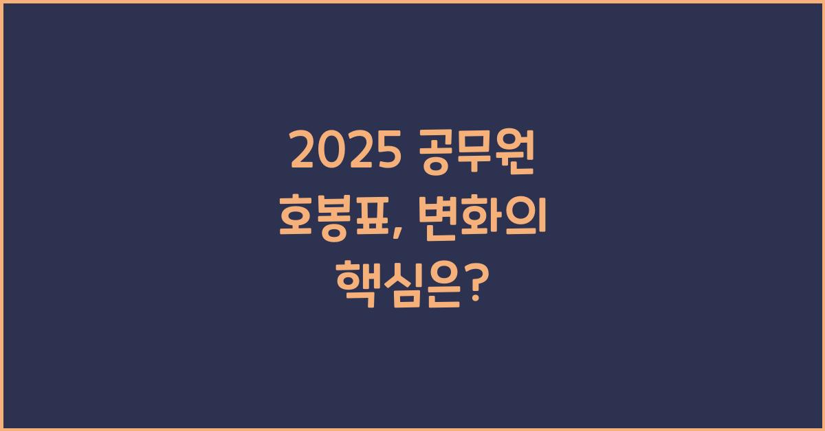 2025 공무원 호봉표