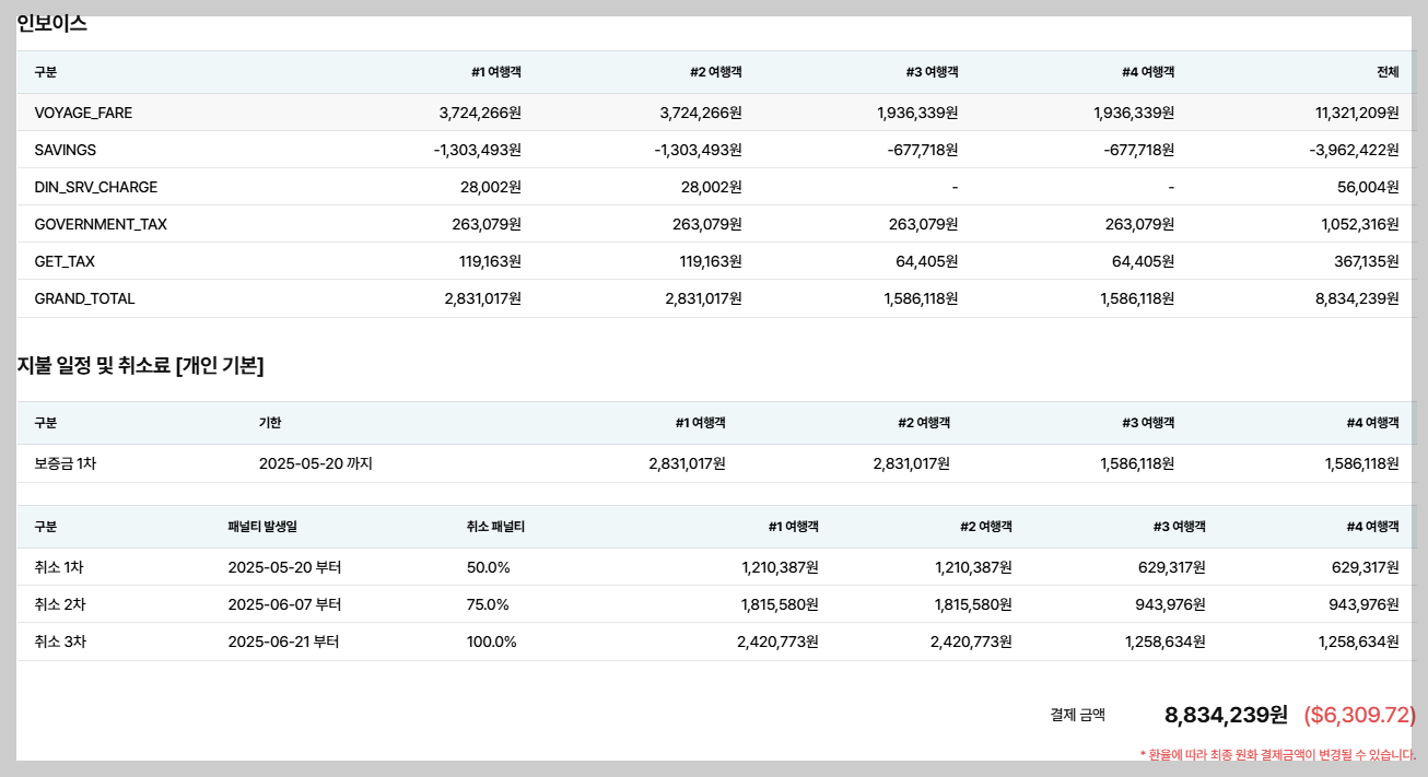 하와이 크루즈 최종 견적