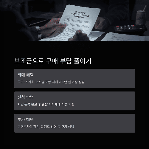 신차 출고 후기: 실제 오너들이 말하는 경험
