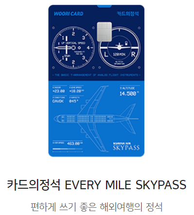 해외 신용카드 수수료 비교, 결제는 현지통화로!