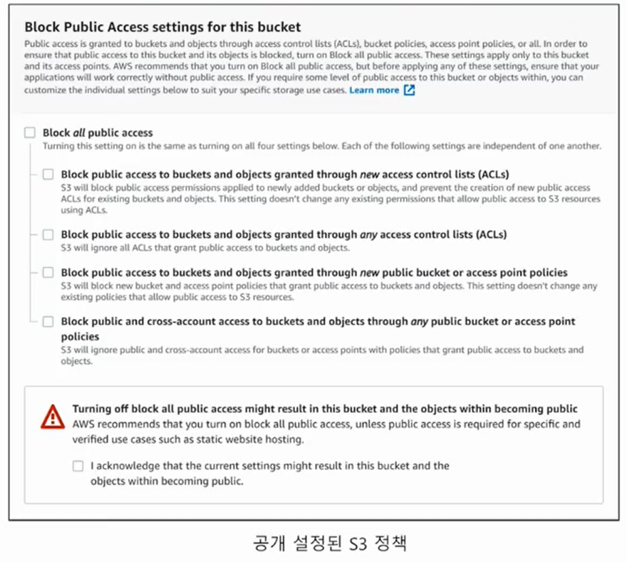 S3에 포함될 수 있는 정보