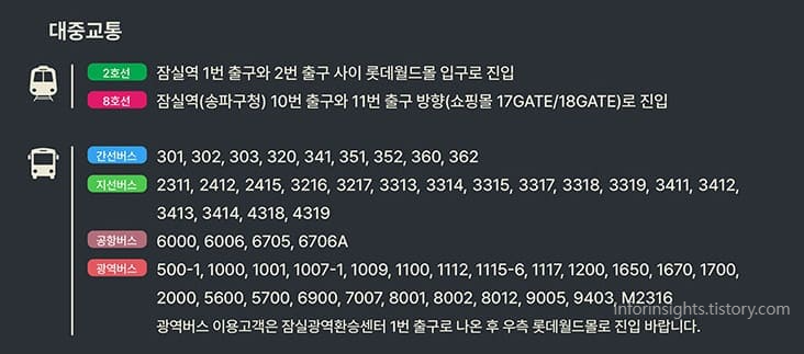 롯데콘서트홀 대중교통