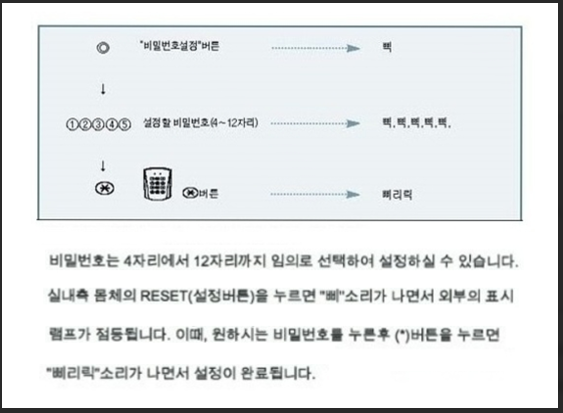 비번바꾸는법4