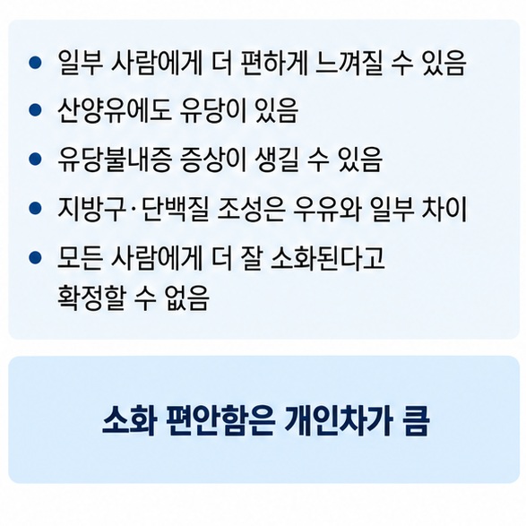 산양유가 일부 사람에게 편하게 느껴질 수 있지만 유당이 있고 모든 사람에게 소화가 더 잘되는 것은 아님을 설명한 이미지