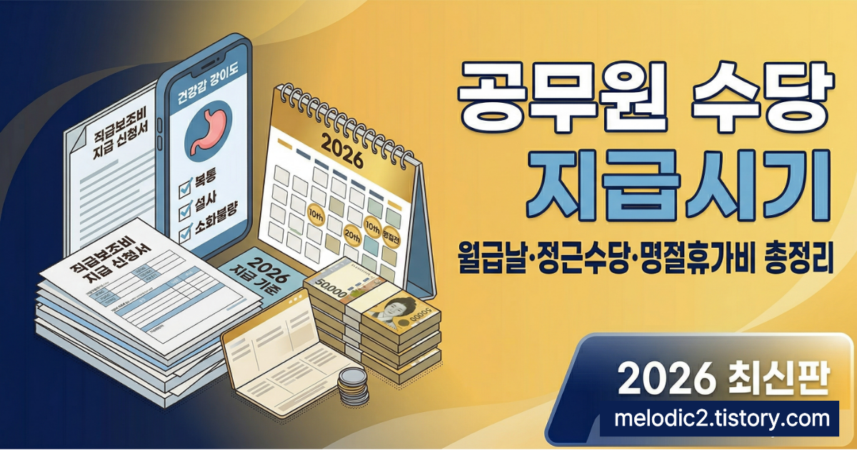 2026 공무원 수당 지급시기 월급날 정근수당 명절휴가비 지급일 총정리