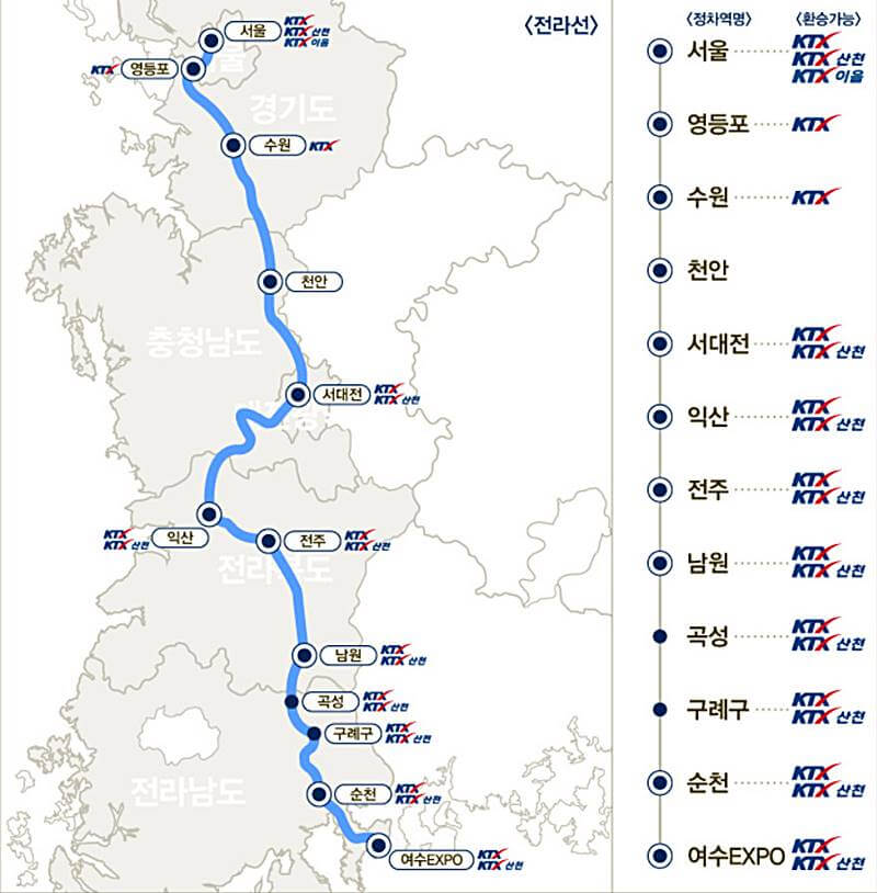 남도해양열차-전라선-운행노선-안내하는-그림