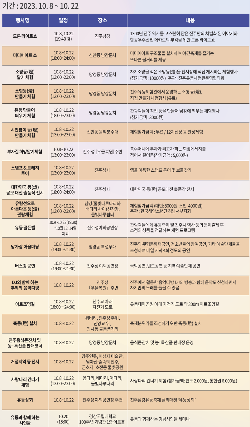 2023 가을 불꽃 축제