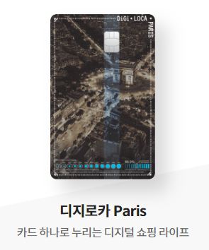 실적이 필요 없는 신용카드 추천