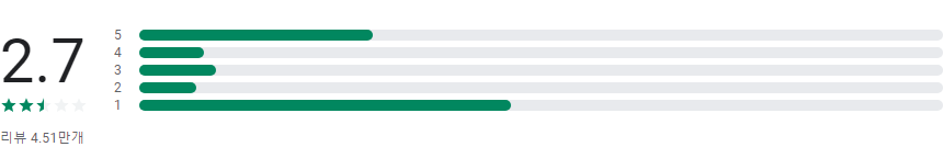 카카오웹툰, KAKAO WEBTOON