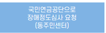 장애인 등록 절차 총정리(복지카드 발급까지 한 번에 알아보기)