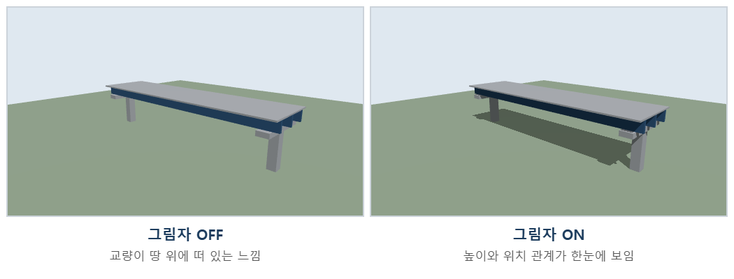 three.js 그림자 끄기 켜기 교량 비교