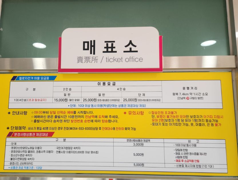 문경철로자전거 진남역
