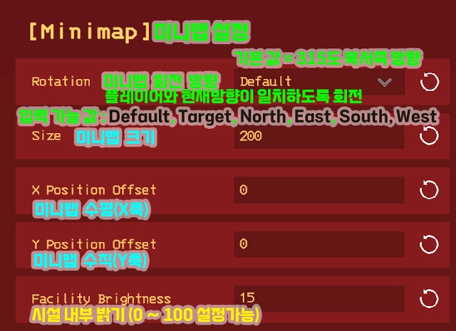 미니맵 모드 컨픽