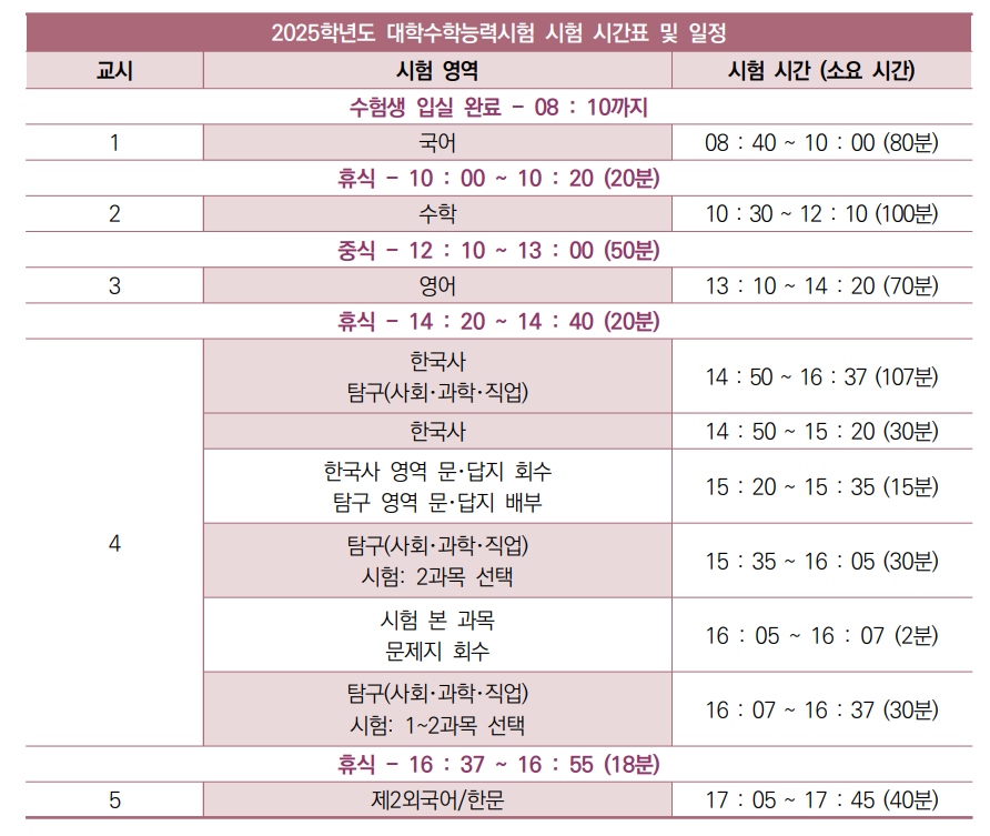 수능시험 일정 및 시간표