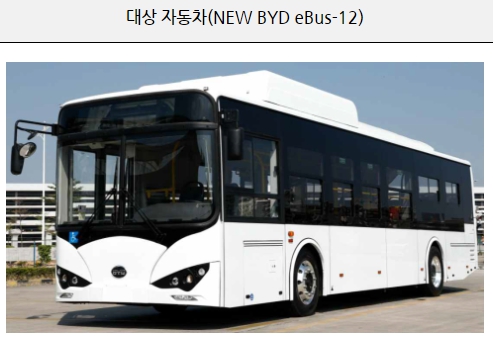 테슬라 기아 현대 BYD 포드 황해 리콜