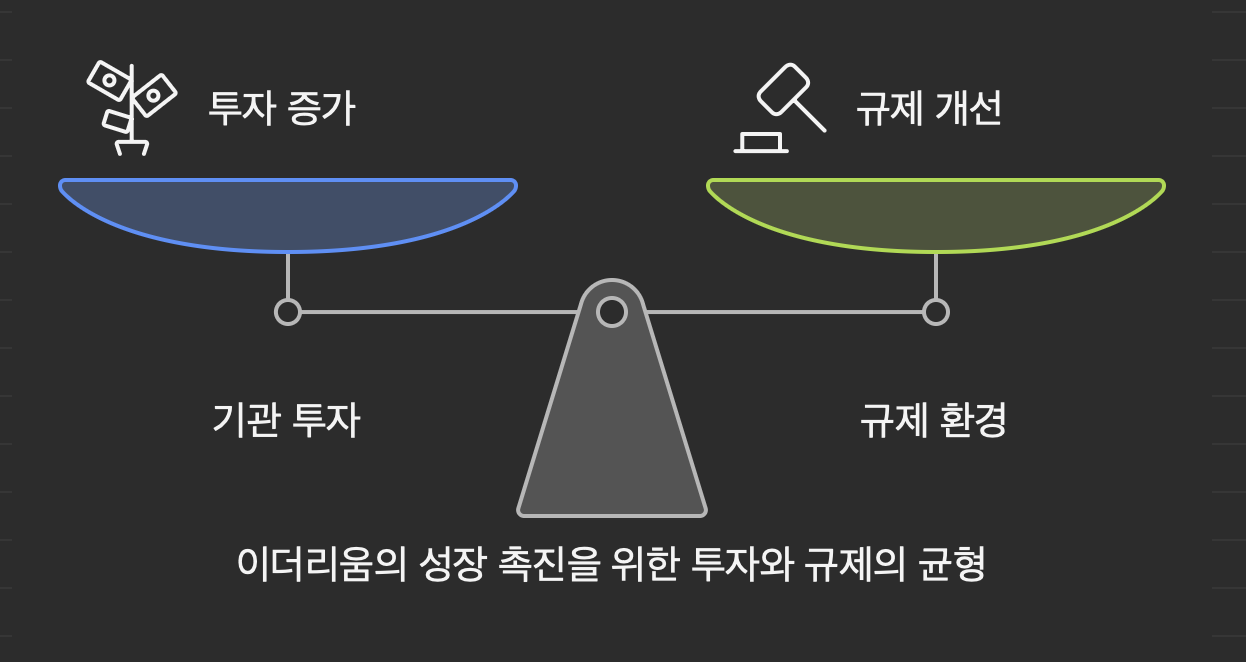 이더리움