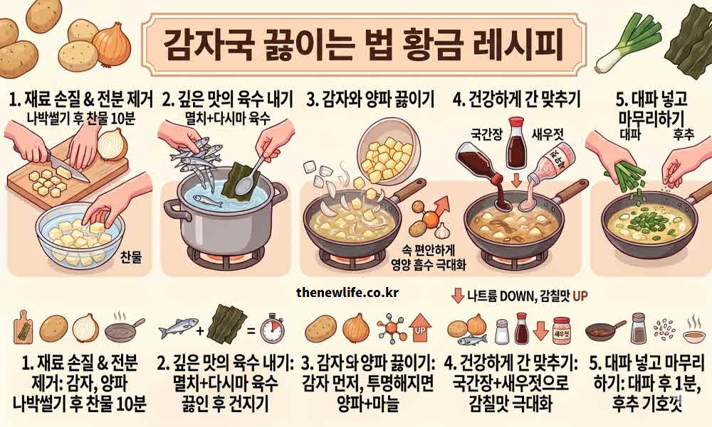감자국 끓이는 법