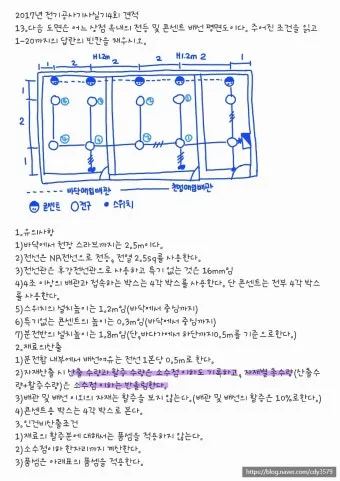 전기공사기사 자격증 취득 전략 및 시험 준비법 정리_16