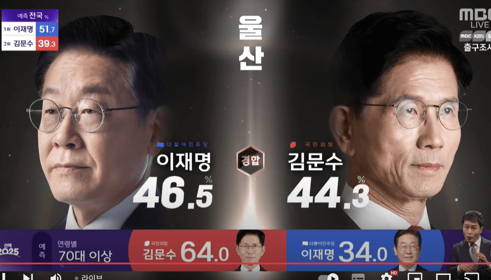 대선 개표방송 실시간 &#124; 시도별 출구조사 결과