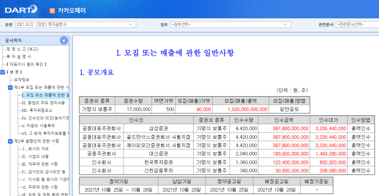 출처. DART