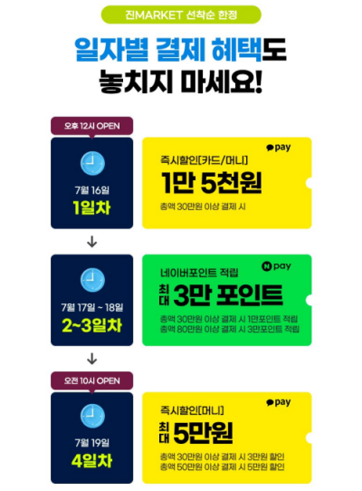 진에어 진마켓 항공권 구매