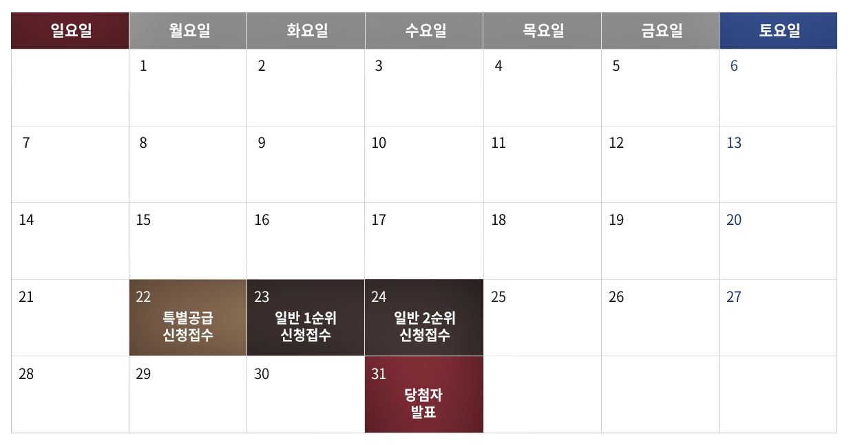 문수로 롯데캐슬 그랑파르크 아파트 분양가 분양일정 평면도 청약 입주자 모집공고 정보 안내