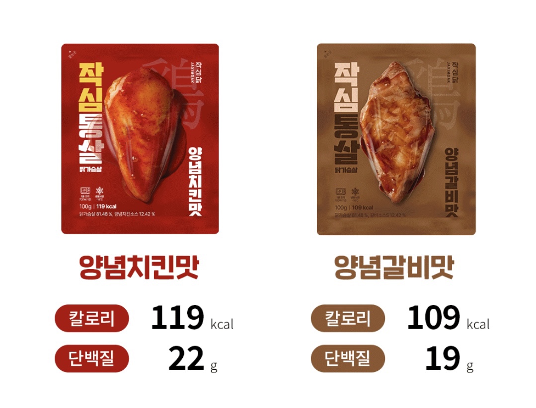 네고왕 작심닭