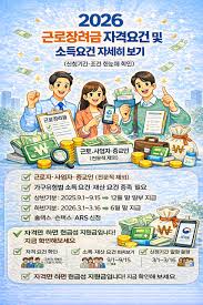 근로장려금 신청자격 확인