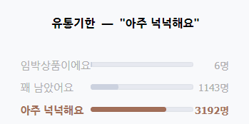 혈압약(혈압 영양제) 추천 순위 TOP 5 - 네이버, 쿠팡, G마켓 인기 제품