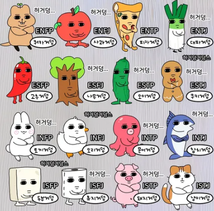 허거덩거덩스 뜻 밈 짤 유래 유행 이유 허거덩 테스트 하는 방법